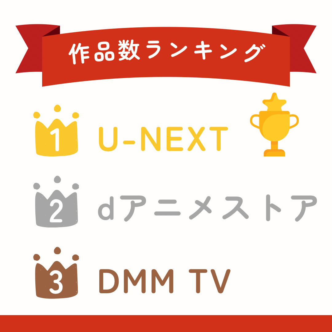 アニメ配信数が多いVODトップ3ランキング