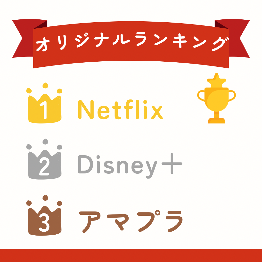 アニメのオリジナル作品数が多いVODトップ3ランキング