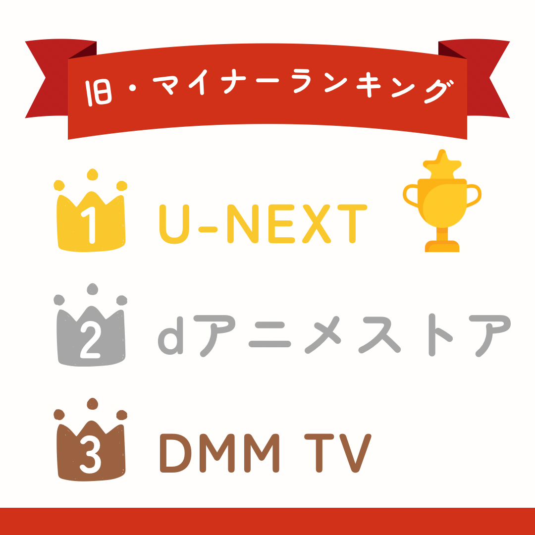 アニメの旧作・マイナー作品が強いVODトップ3ランキング