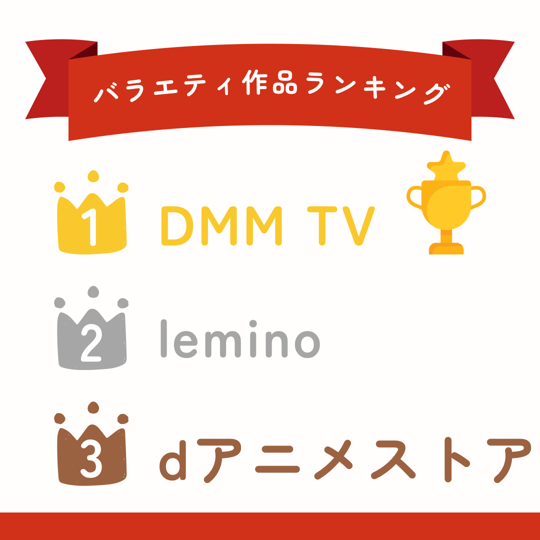 アニメに関するライブ/声優/舞台などバラエティも楽みたいVODトップ3ランキング